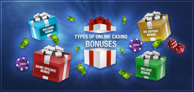 Wagering requirements example in BDT explaining bonus playthrough conditions